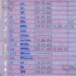 Führerschein Rückseite Fahrschule Gifhorn